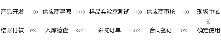 ���ι���|UB8���ι���|�������ý���