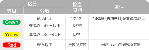 ���ι���|UB8���ι���|�������ý���